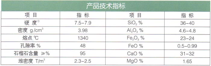 17石榴石（耐酸、堿、耐磨）濾料.jpg